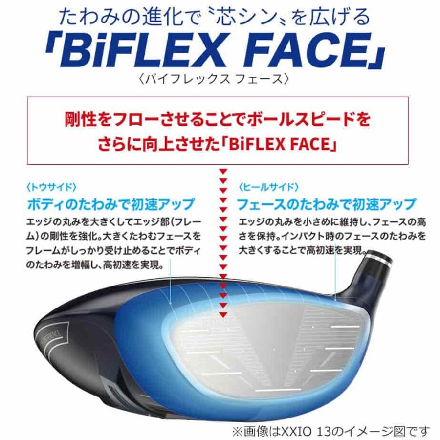 XXIO 13 ダンロップ ゼクシオ エックス ドライバー 右用 Miyazaki AX-3