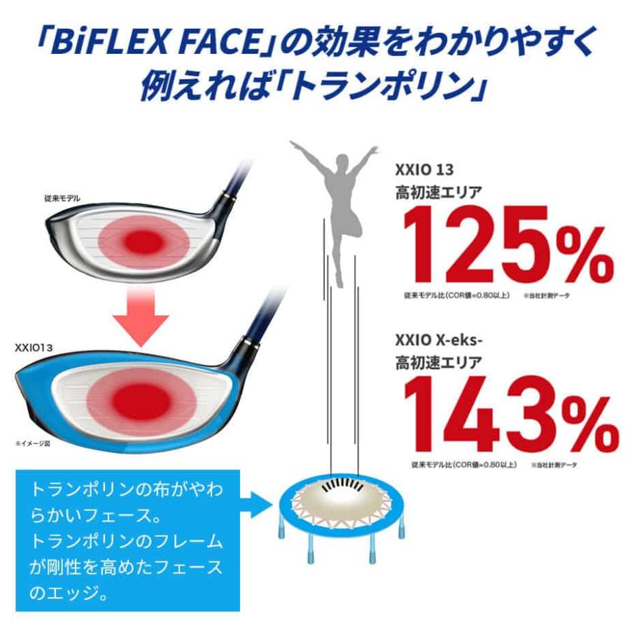 XXIO 13 ダンロップ ゼクシオ エックス ドライバー 右用 Miyazaki AX-3