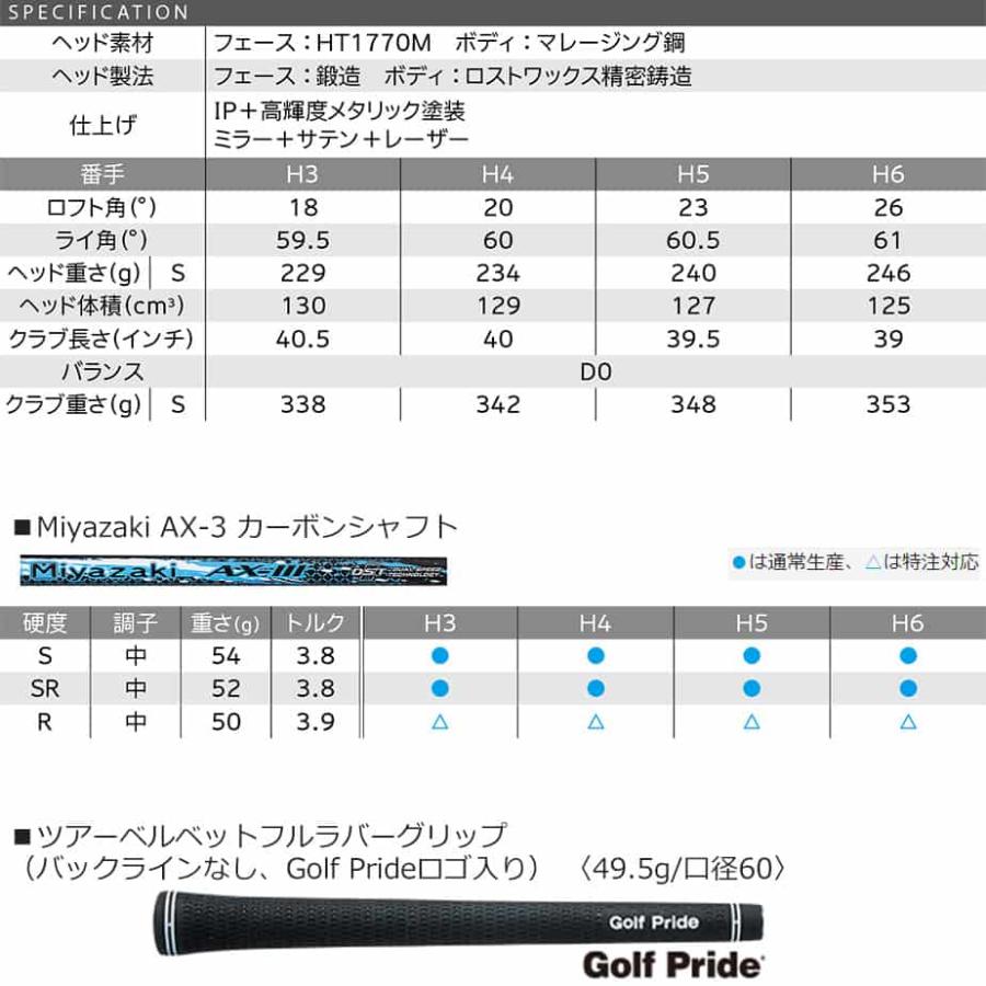 XXIO 13 ダンロップ ゼクシオ エックス ハイブリッド 右用 Miyazaki AX