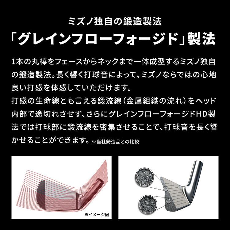 MIZUNO ミズノ PRO 243 アイアン プロ 6本セット(#5-PW) 右用 N.S.PRO