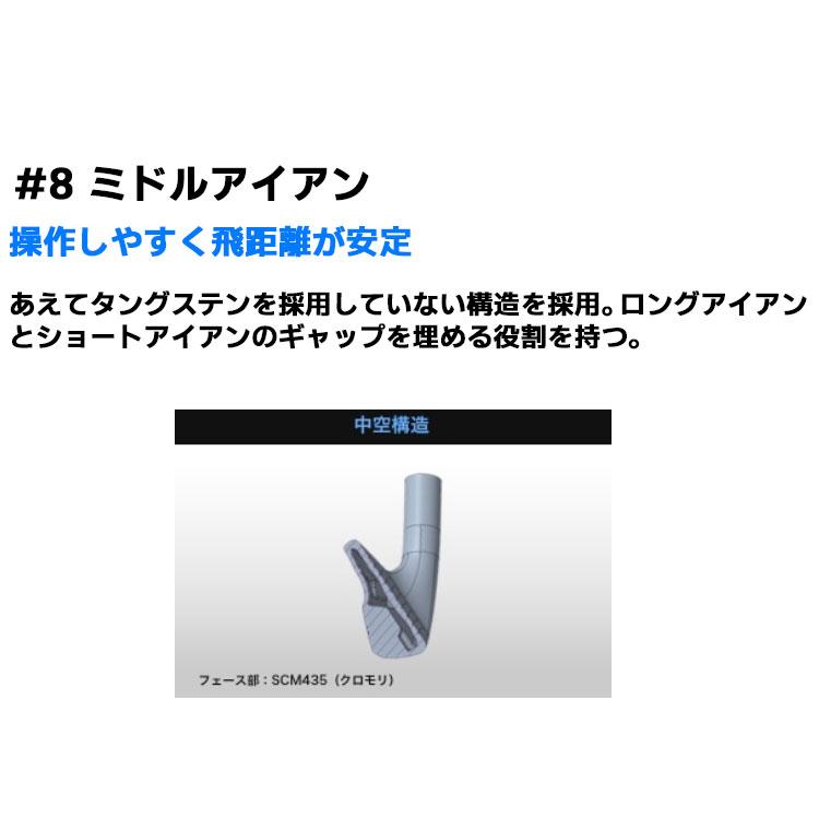 Mizuno Pro ミズノ プロ M-15 アイアン 単品(#4、GW) 右用 N.S.PRO