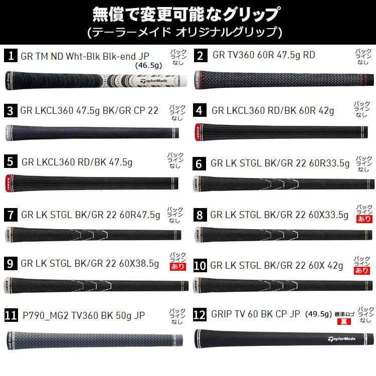 テーラーメイド P7CB 2024 アイアン 5本セット(#6-PW) 右用 Dynamic Gold HT スチールシャフト 日本正規品 TaylorMade メーカーカスタムクラブの画像