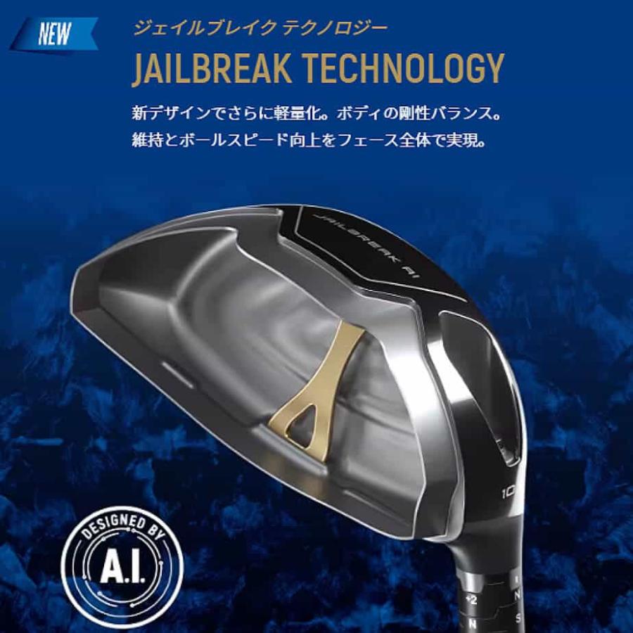 Callaway（キャロウェイ） PARADYM MAX FAST ドライバー メンズ 右用