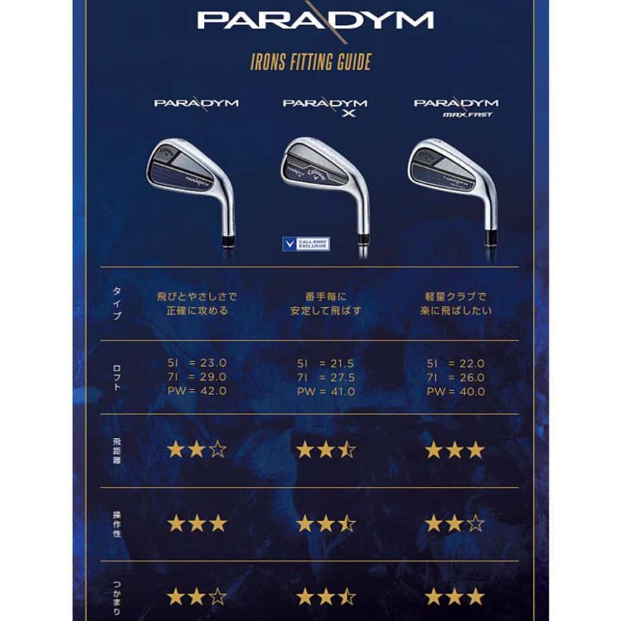 Callaway キャロウェイ PARADYM MAX FAST 単品アイアン(#5、AW Callaway キャロウェイ PARADYM MAX FAST 単品アイアン(#5、AW