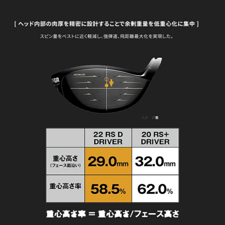 PRGR プロギア RS D ドライバー Diamana for SILVER