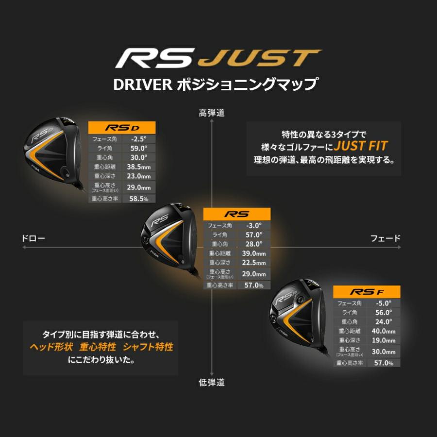 PRGR（プロギア） PRGR RS ドライバー Diamana for PRGR BLACK