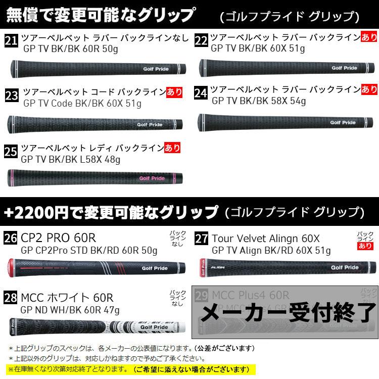 TaylorMade（テーラーメイド） r7 QUAD MINI DRIVER ミニ ドライバー