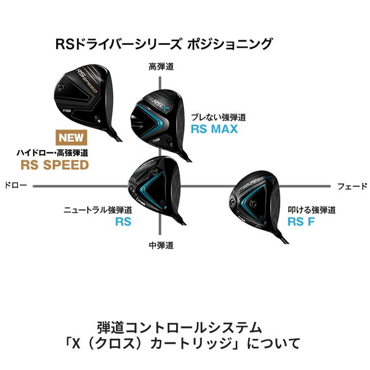 PRGR（プロギア） RS SPEED ドライバー メンズ 右用 SPEEDER NX for