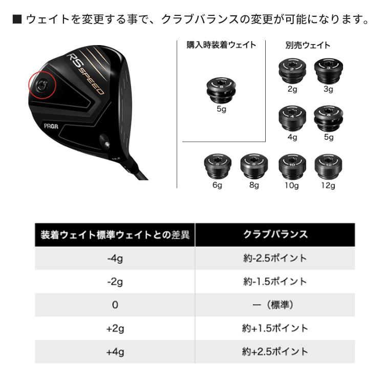 PRGR プロギア RS SPEED ドライバー メンズ 右用 SPEEDER NX for