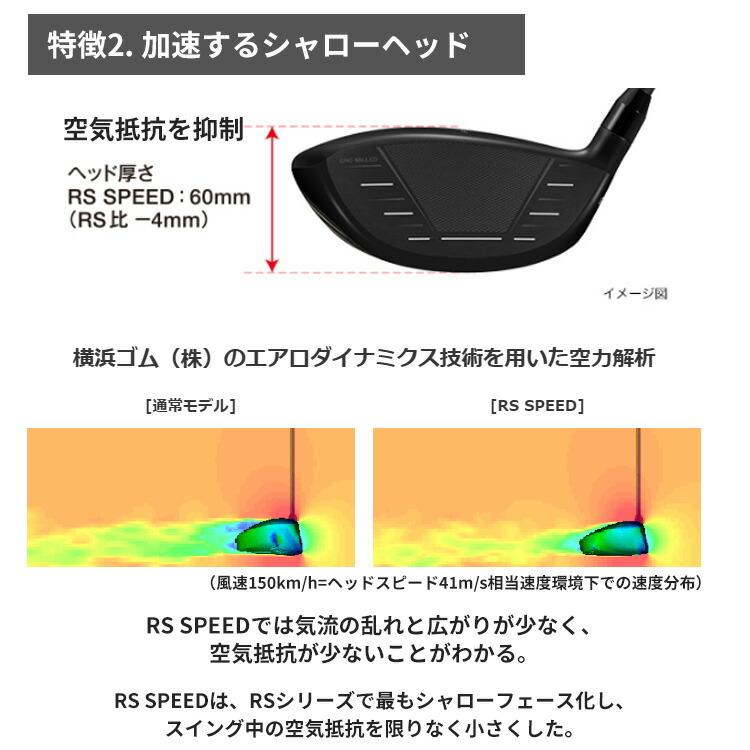 PRGR（プロギア） RS SPEED ドライバー メンズ 右用 SPEEDER NX for