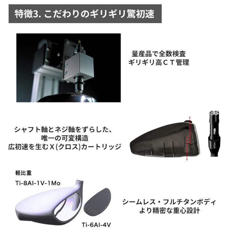 PRGR（プロギア） RS SPEED ドライバー メンズ 右用 SPEEDER NX for