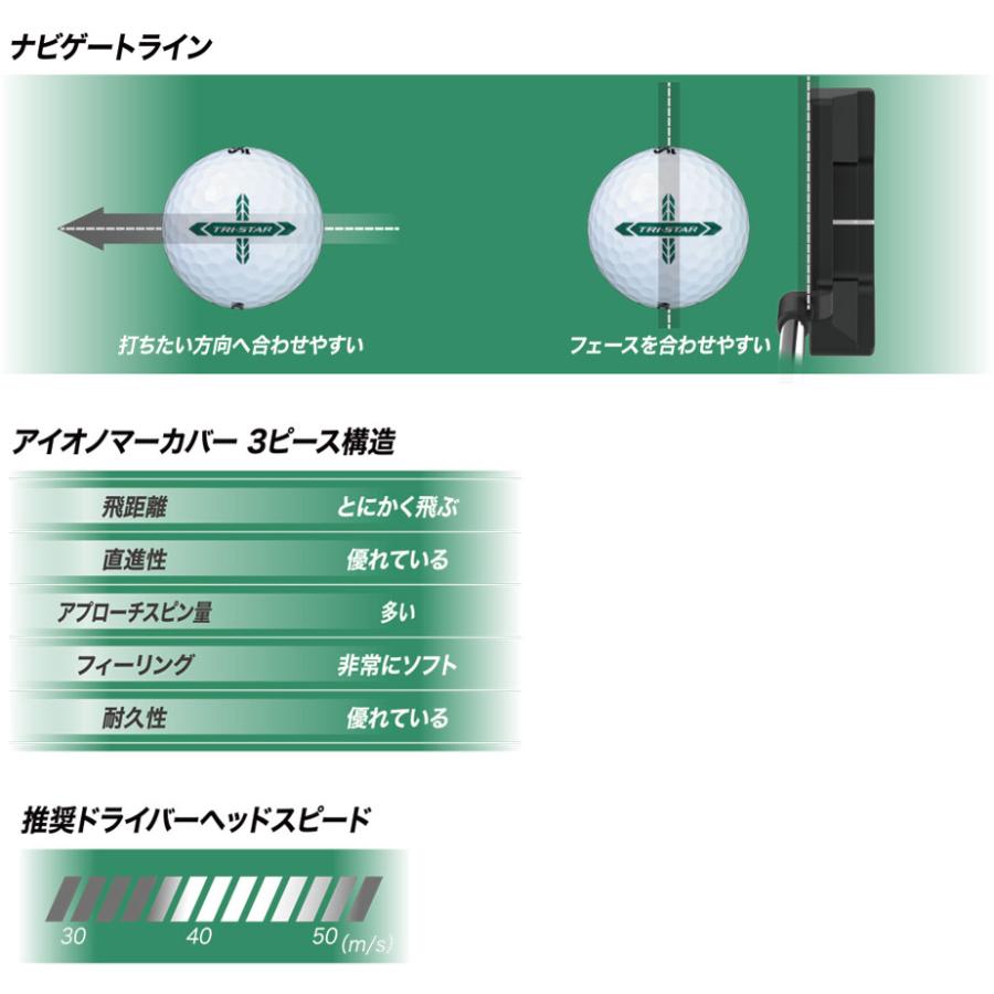 SRIXON ダンロップ スリクソン トライスター 2026 ゴルフボール 1