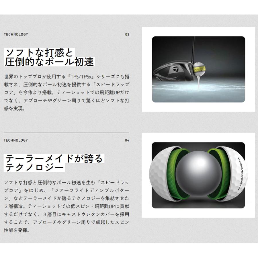 TaylorMade（テーラーメイド） 2026 ツアーレスポンス ストライプ
