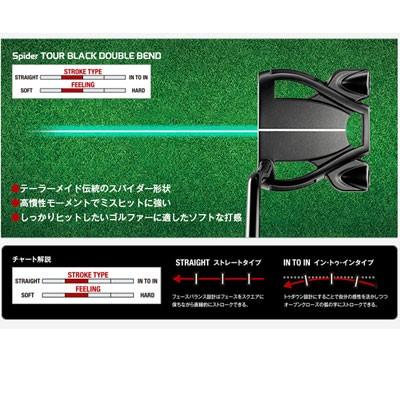 TaylorMade テーラーメイド Spider TOUR BLACK DOUBLE BEND