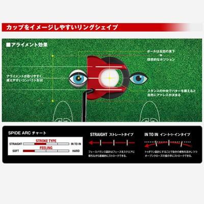 TaylorMade（テーラーメイド） Spider ARC パター Lamkin Crossbone
