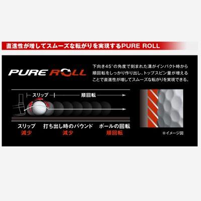 TaylorMade（テーラーメイド） Spider ARC パター Lamkin Crossbone