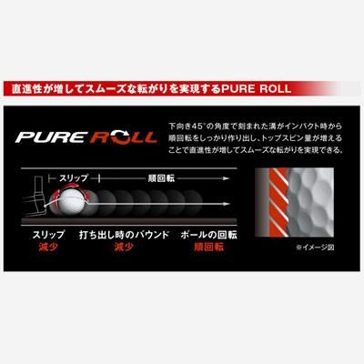 TaylorMade テーラーメイド Spider TOUR RED CENTER SHAFT