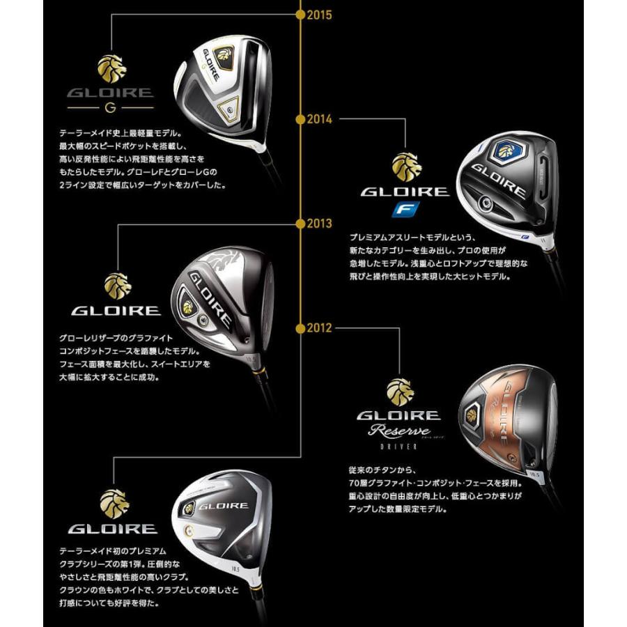TaylorMade（テーラーメイド） ステルス グローレ ドライバー FUJIKURA