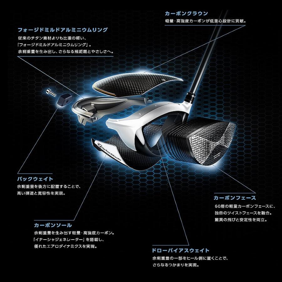 TaylorMade（テーラーメイド） ステルス グローレ ドライバー FUJIKURA