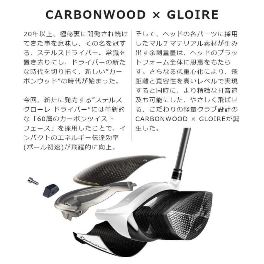 TaylorMade（テーラーメイド） ステルス グローレ ドライバー FUJIKURA