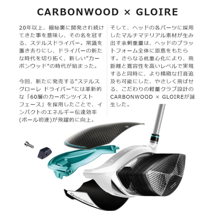 TaylorMade テーラーメイド ステルス グローレ ドライバー TaylorMade テーラーメイド ステルス グローレ ドライバー