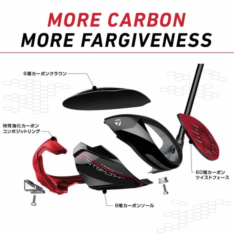 テーラーメイド ステルス2 HD STEALTH2 HD ドライバー メンズ 右用 TENSEI RED TM50 22 カーボンシャフト ゴルフ 2023 TaylorMade