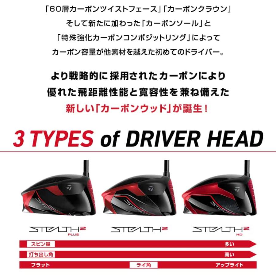 テーラーメイド ステルス2 HD STEALTH2 HD ドライバー メンズ 右用 TENSEI RED TM50 22 カーボンシャフト ゴルフ 2023 TaylorMade