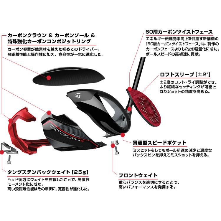 メーカーカスタム】TaylorMade(テーラーメイド) STEALTH2 ドライバー