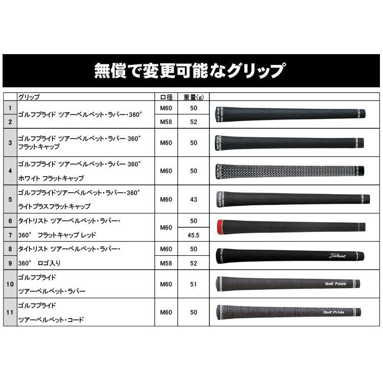 Titlest タイトリスト スチールシャフト Ex Golf Paypayモール店 通販 Paypayモール T300 21 アイアン 5本セット 6 Pw N S Pro 950gh 最新品低価 Rslfreight Com