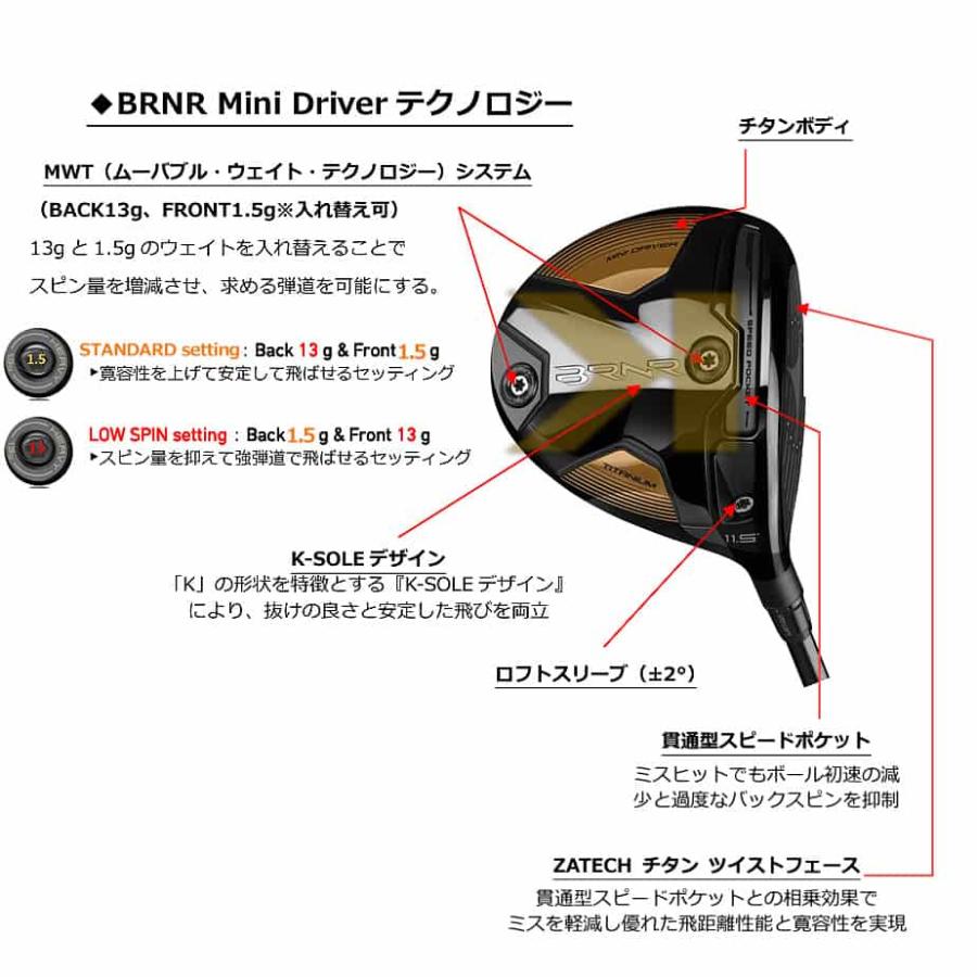 テーラーメイド BRNR Mini バーナーミニ ドライバー メンズ 右用 UST マミヤ プロフォース 65 M40X JP SPEC ...