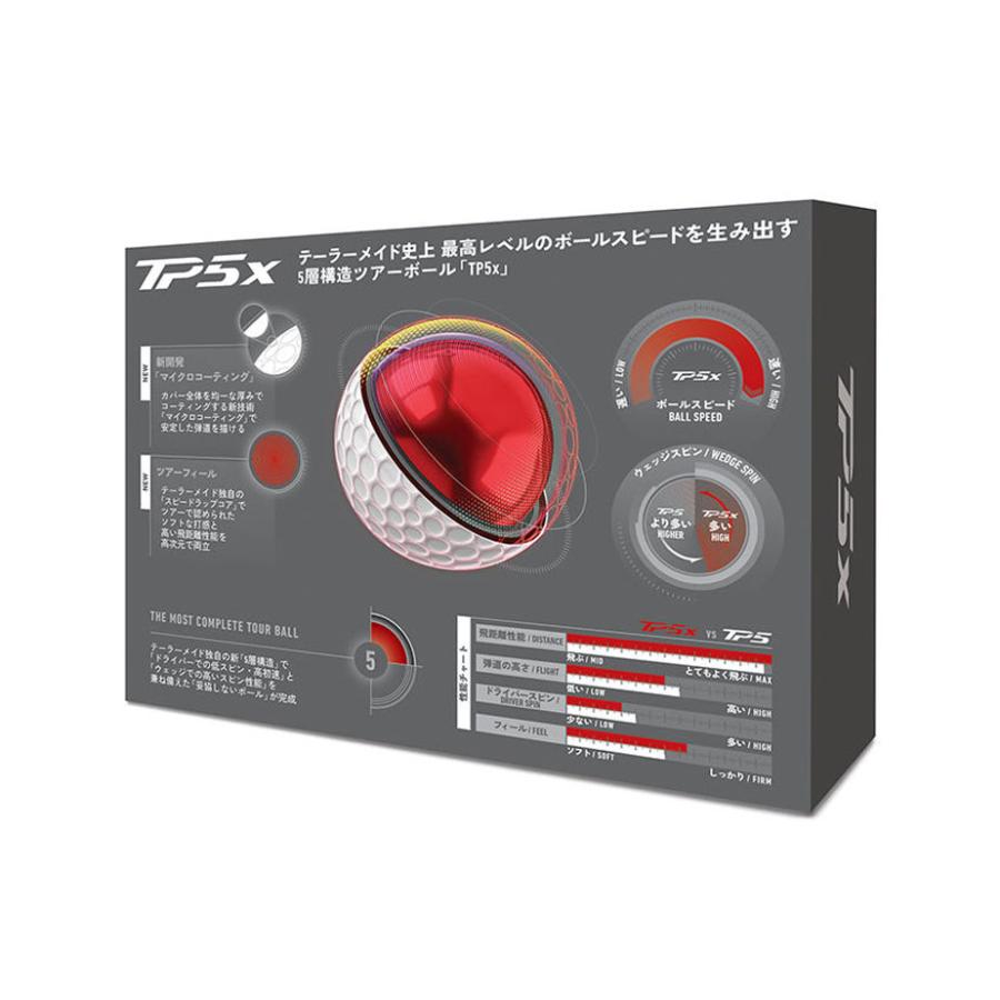 TaylorMade（テーラーメイド） 2026 TP5x ゴルフボール 1ダース(12球