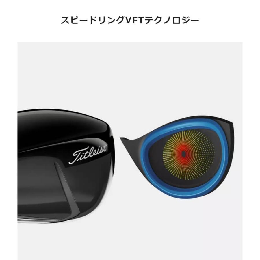 Titleist タイトリスト TSR3 ドライバー TSP310
