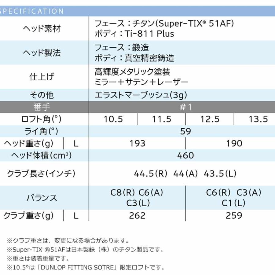 SRIXON ダンロップ ゼクシオ 13 レディース ドライバー 右用 SRIXON ダンロップ ゼクシオ 13 レディース ドライバー 右用
