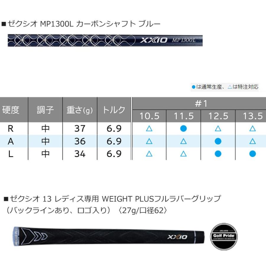 SRIXON ダンロップ ゼクシオ 13 レディース ドライバー 右用 SRIXON ダンロップ ゼクシオ 13 レディース ドライバー 右用