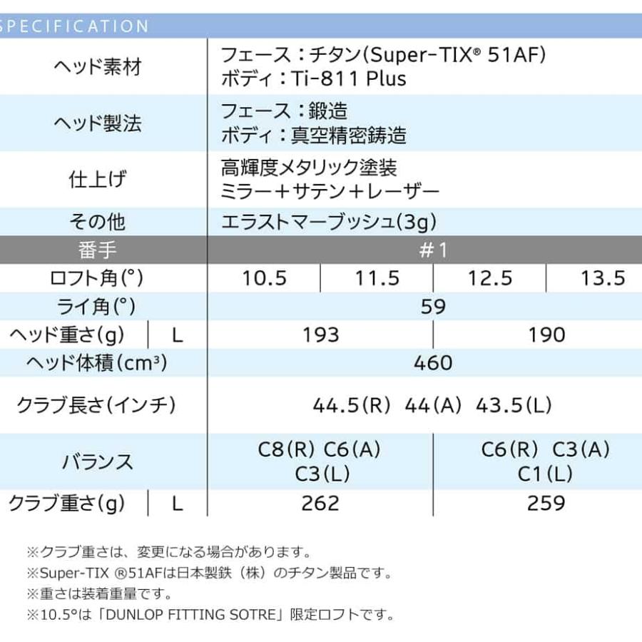 SRIXON ダンロップ ゼクシオ 13 レディース ドライバー 右用 SRIXON ダンロップ ゼクシオ 13 レディース ドライバー 右用