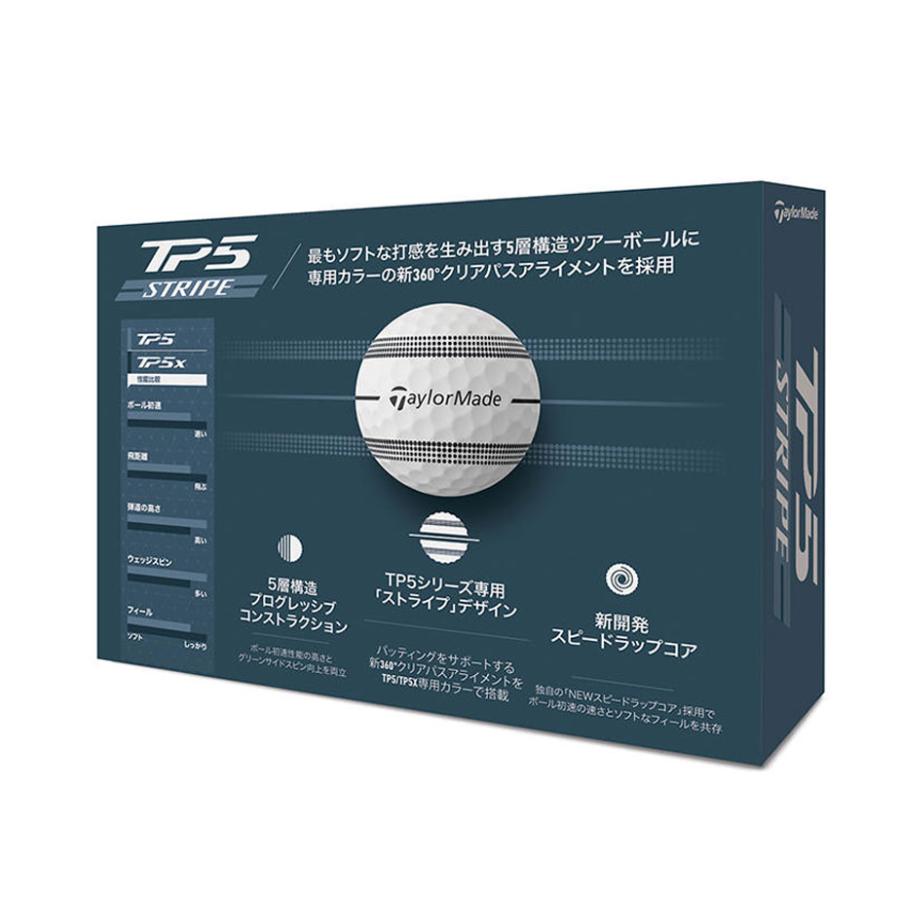 TaylorMade（テーラーメイド） TP5 ストライプ 2024 ゴルフ ボール 1