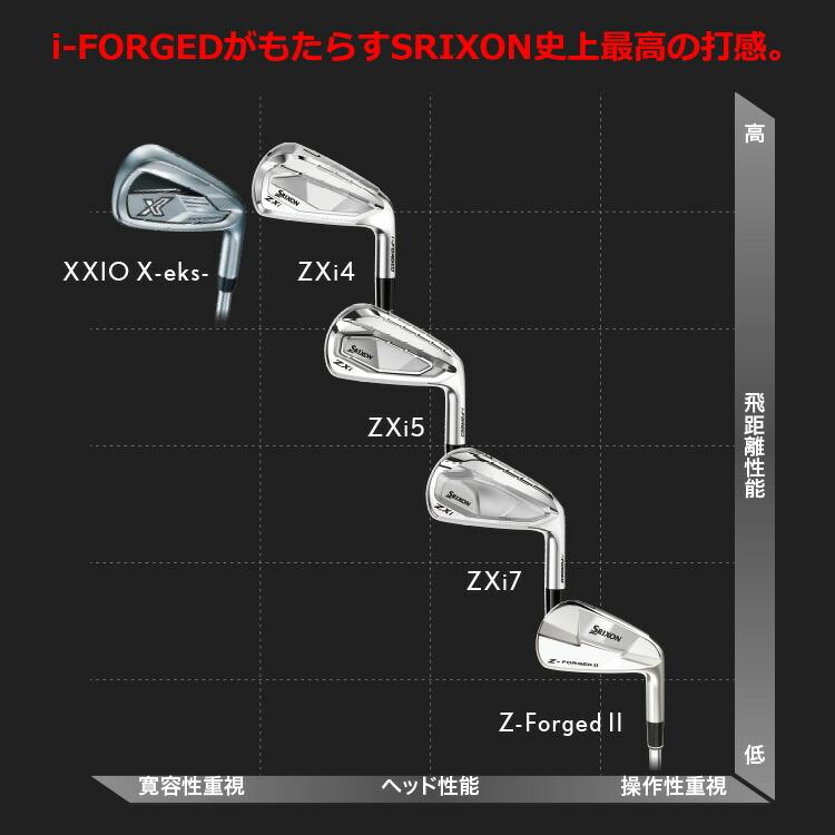 SRIXON ダンロップ スリクソン ZXi5 アイアン 6本セット(#5〜#9、PW
