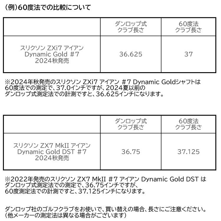SRIXON ZXi5 右用 アイアン 6本セット(#5-PW) Dynamic Gold 105