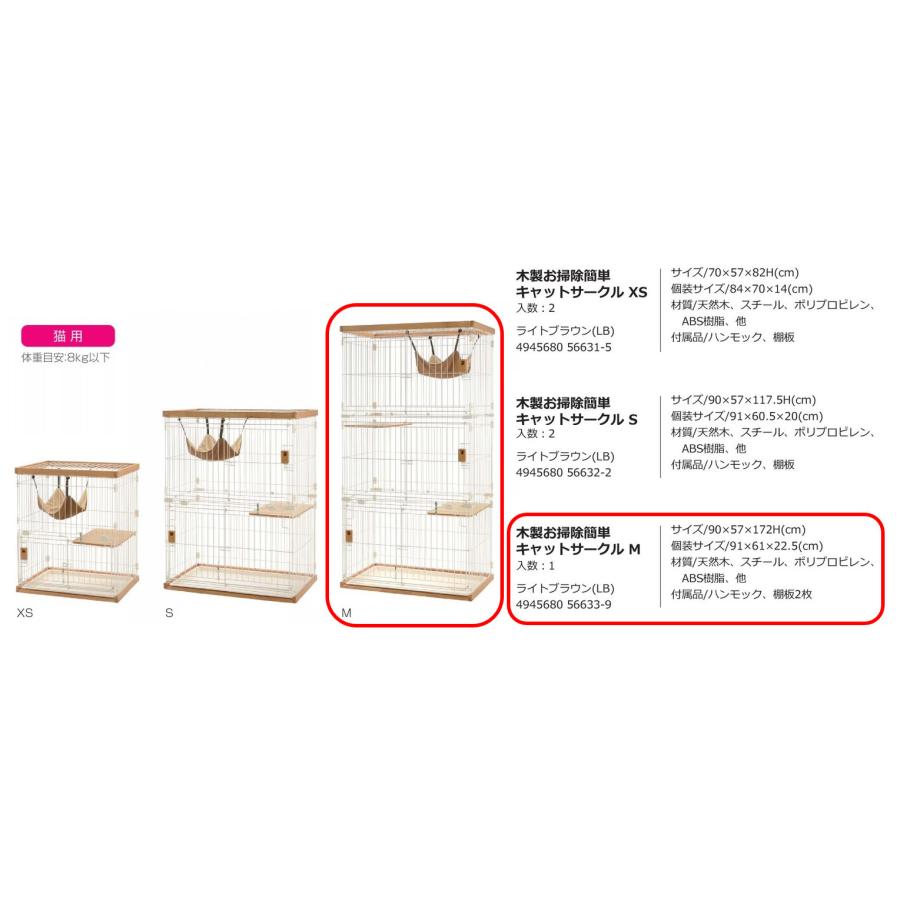 リッチェル ペット 木製お掃除簡単キャットサークル M （＊4t車以外で