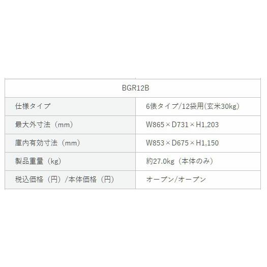 ALINCO アルインコ 玄米保管庫(米っとさん)BGR12U 12袋用/6俵 ALINCO アルインコ 玄米保管庫(米っとさん)BGR12U 12袋用/6俵