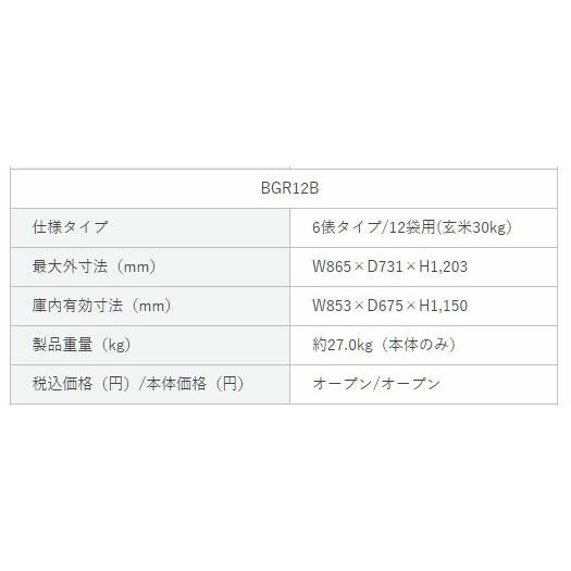 アルインコ　玄米保管庫（米っとさん）BGR12U　12袋用　6俵