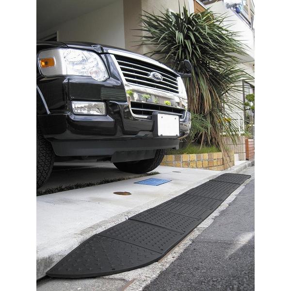 贅沢品 段差解消 サイレントキャスコーナー 10cm段差用 Cas100 Locksmith Schertz Com