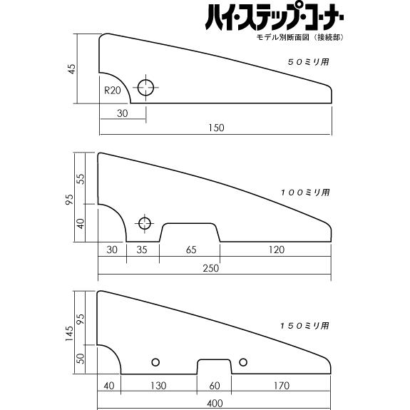 （ミスギ）段差解消！ハイステップ・コーナー　5cm段差用　ホワイトグレー　HS050｜exis｜02