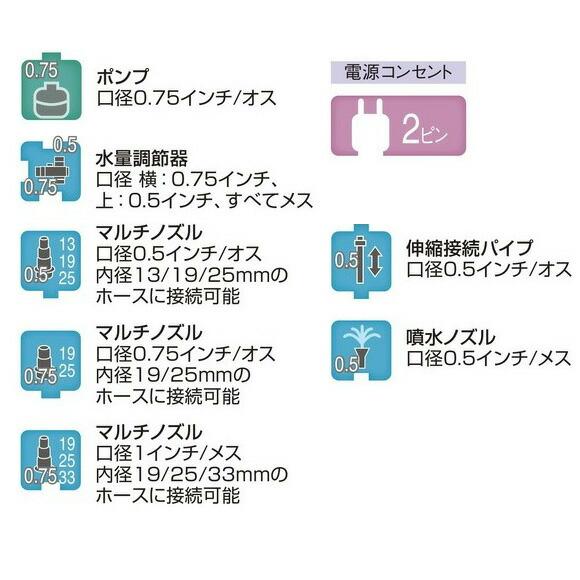 未使用　Takasho Bio Garden 3000 ポンプ 水中ポンプ ビオガーデン 3000