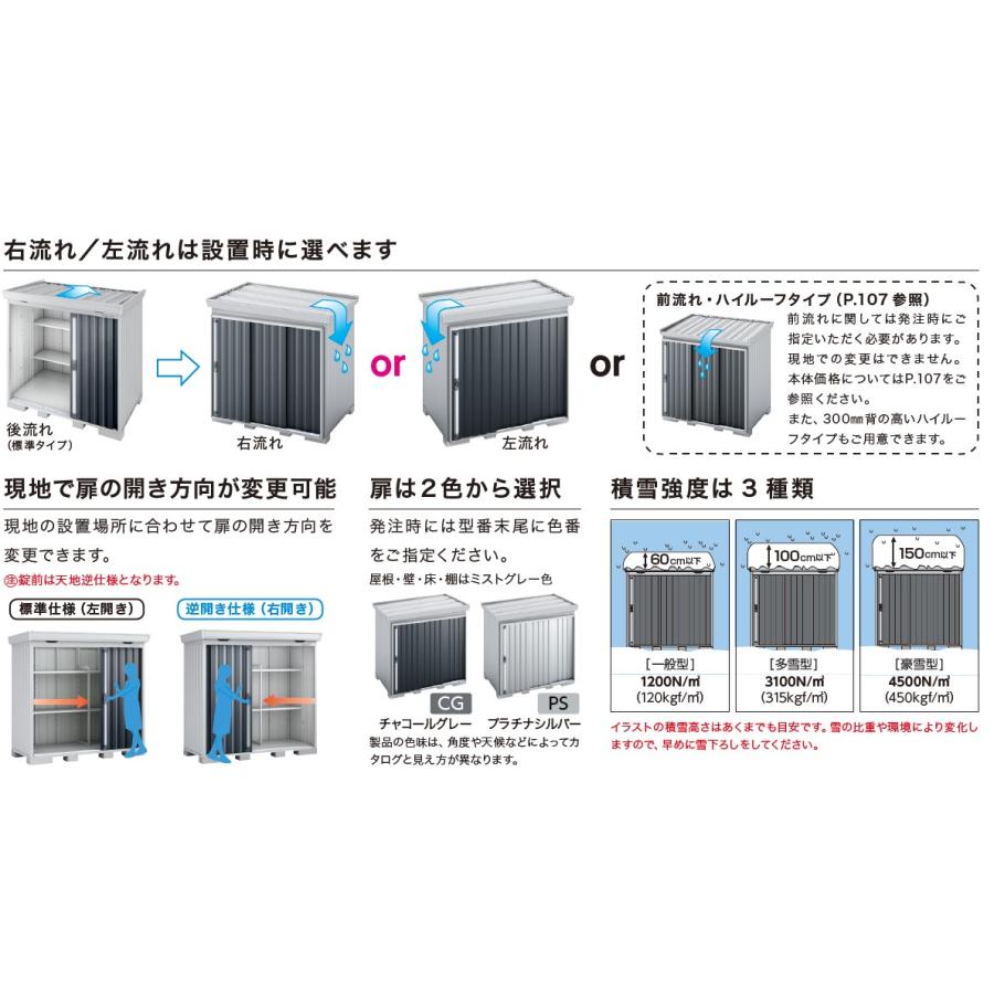 イナバ物置 フォルタ FK-3015（スタンダード/豪雪型） 物置き 屋根傾斜
