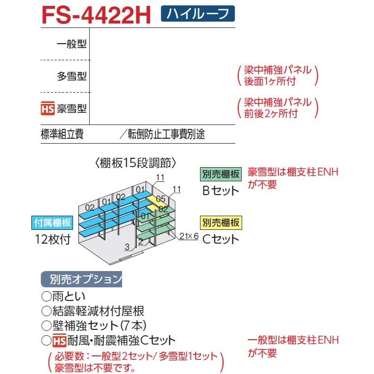 イナバ物置 フォルタ FS-4422H（ハイルーフ/一般型） 物置き 中型 屋外