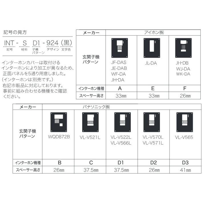 インターホンカバー ステンレス INT-KC-923（丸三タカギ） |  | 01