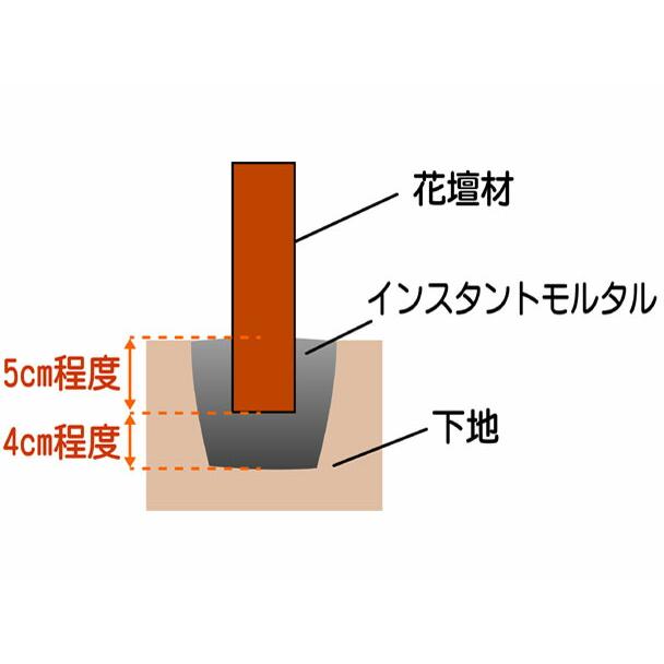 インスタントモルタル　20kg　（１袋）｜exis｜02