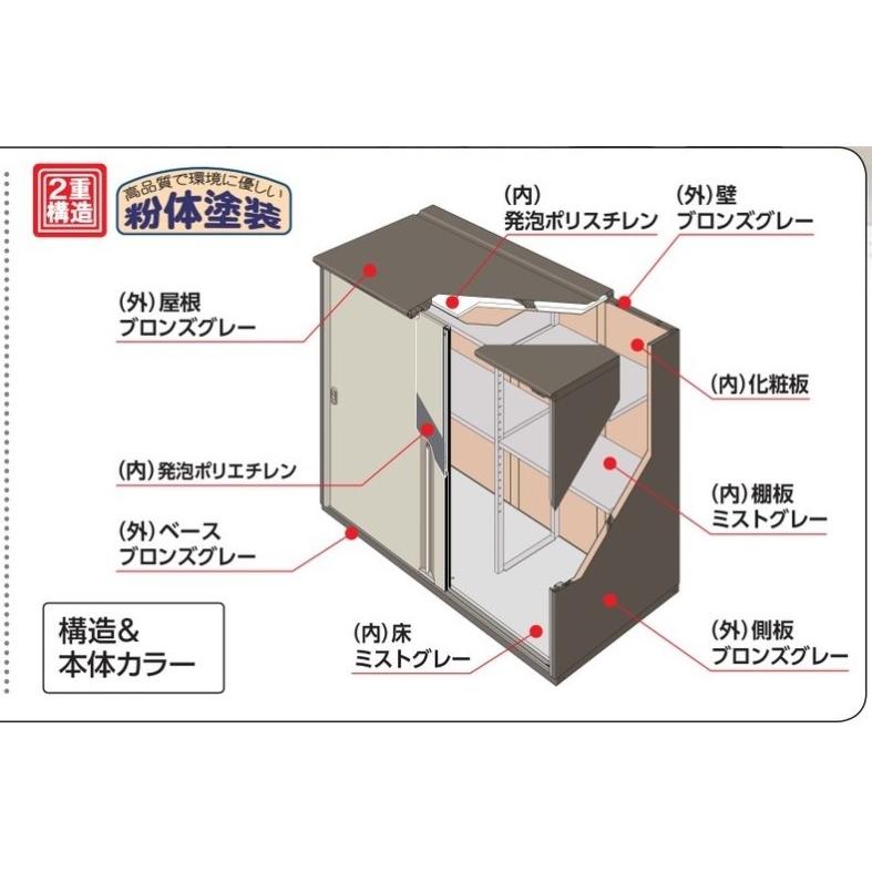 イナバ物置　ナイソーシスター　　KMW-096D【全面棚タイプ】　物置き　小型　屋外　収納庫｜exis｜04