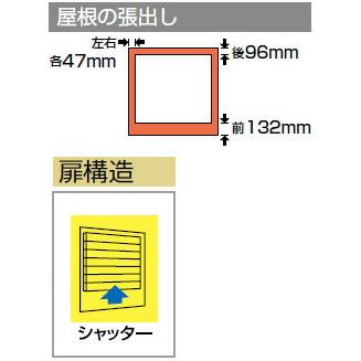 ヨド物置エルモシャッター LOD-1829HF （床タイプ/一般型/基本棟） 中 